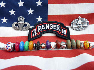 Tribute Trollbeads Bracelet